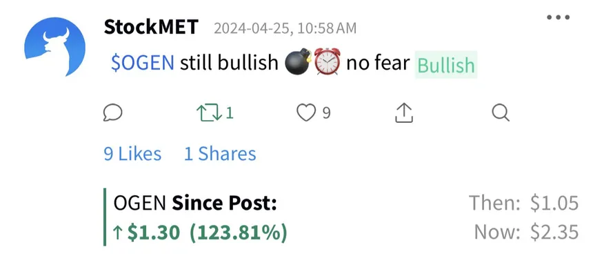 StockMET alert $OGEN: up 123.81% since post (then $1.05, now $2.35)