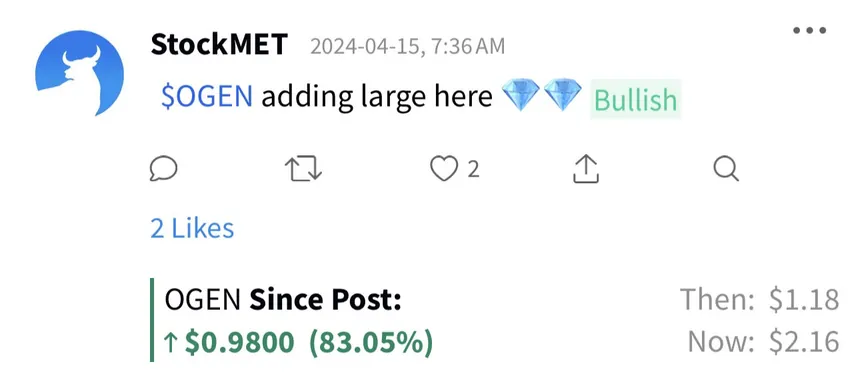 StockMET alert $OGEN: up 83.05% since post (then $1.18, now $2.16)