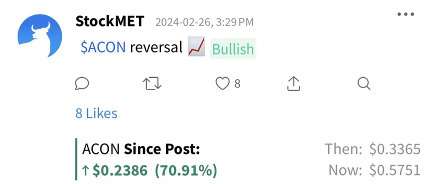 StockMET alert $ACON: up 70.91% since post (then $0.3365, now $0.5751)