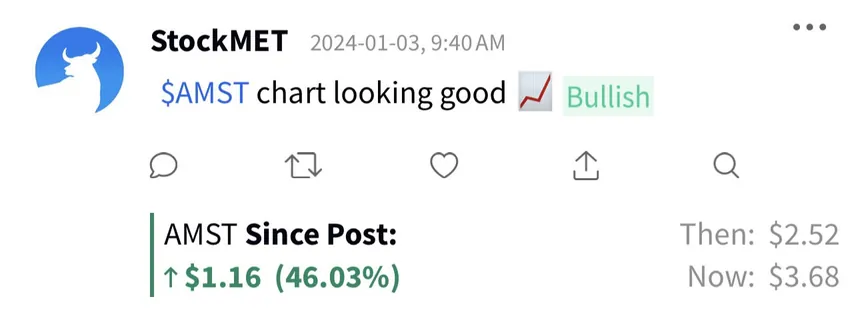 StockMET alert $AMST: up 46.03% since post (then $2.52, now $3.68)
