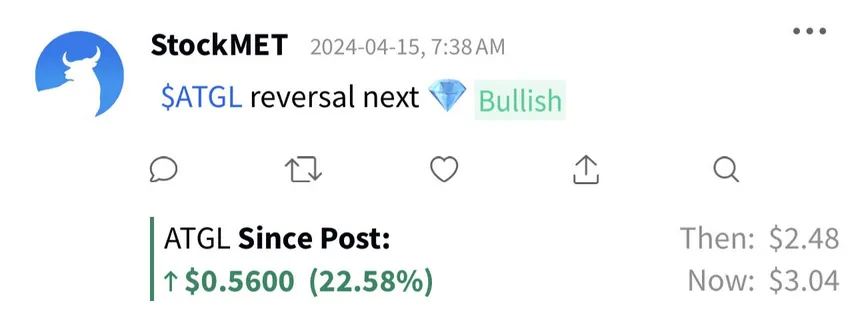 StockMET alert $ATGL: up 22.58% since post (then $2.48, now $3.04)