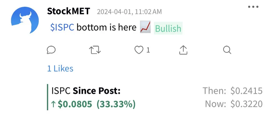 StockMET alert $ISPC: up 33.33% since post (then $0.2415, now $0.3220)
